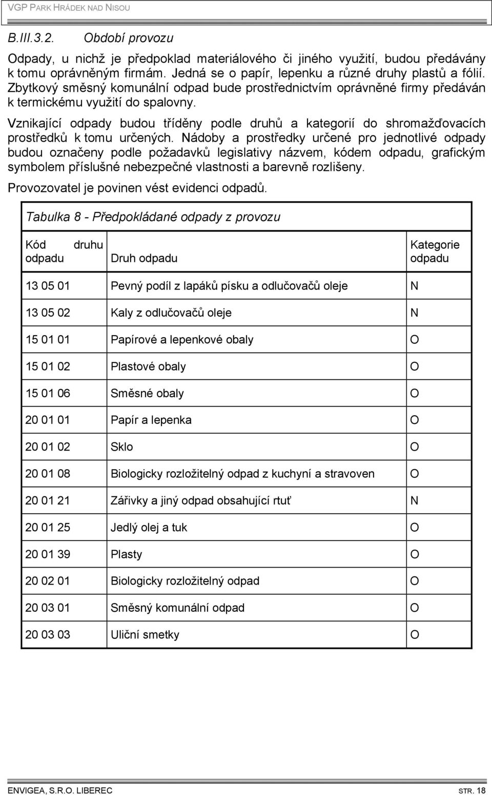 Vznikající odpady budou tříděny podle druhů a kategorií do shromažďovacích prostředků k tomu určených.