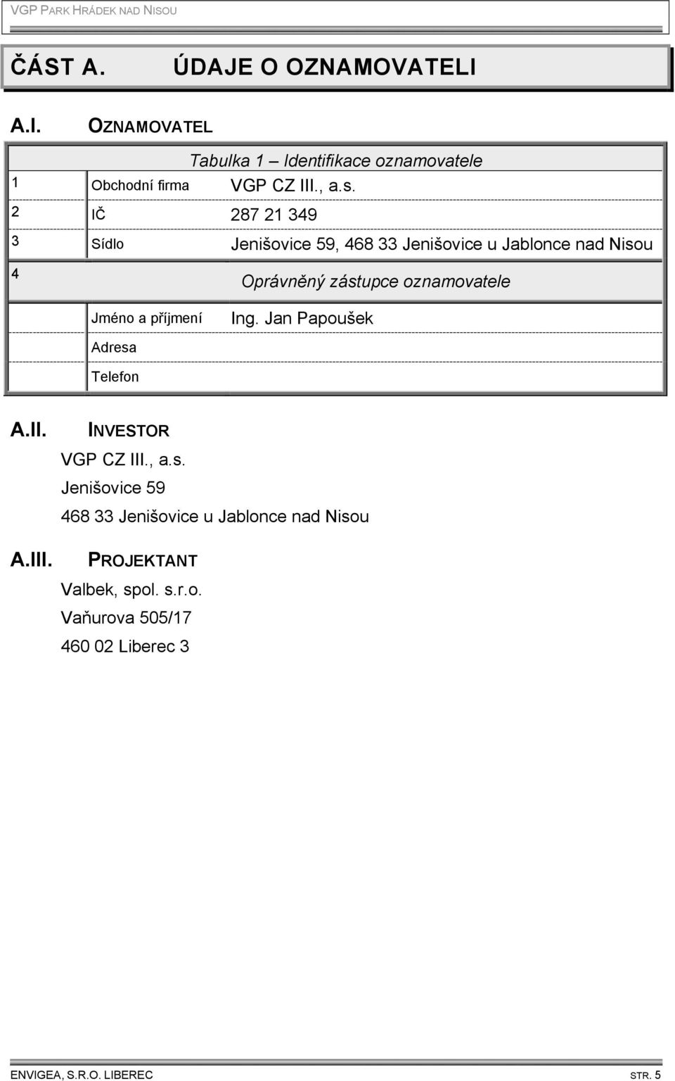 Jméno a příjmení Adresa Ing. Jan Papoušek Telefon A.II. INVESTOR VGP CZ III., a.s. Jenišovice 59 468 33 Jenišovice u Jablonce nad Nisou A.