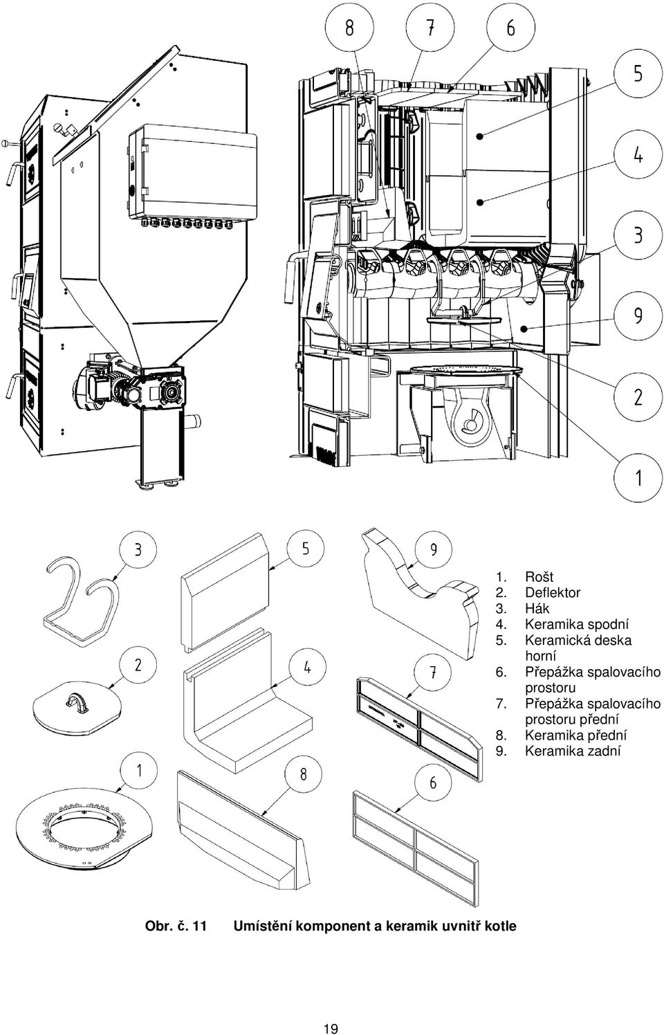 Přepážka spalovacího prostoru přední 8. Keramika přední 9.