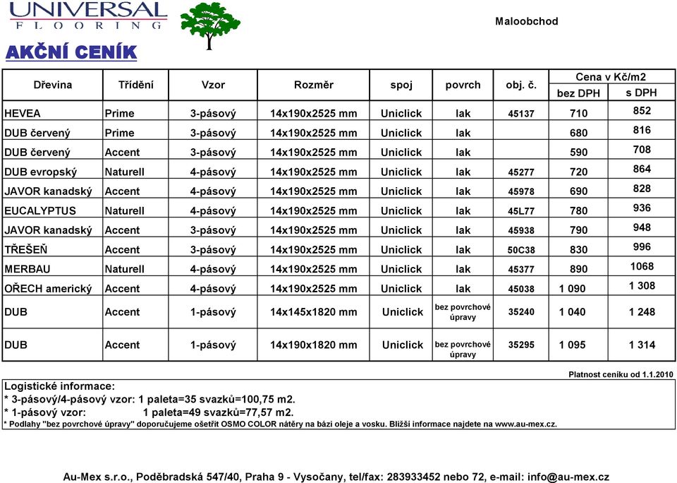 Uniclick lak 590 708 DUB evropský Naturell 4-pásový 14x190x2525 mm Uniclick lak 45277 720 864 JAVOR kanadský Accent 4-pásový 14x190x2525 mm Uniclick lak 45978 690 828 EUCALYPTUS Naturell 4-pásový