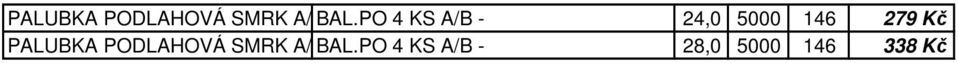 Kč PO 4 KS A/B - 28,0 5000 146
