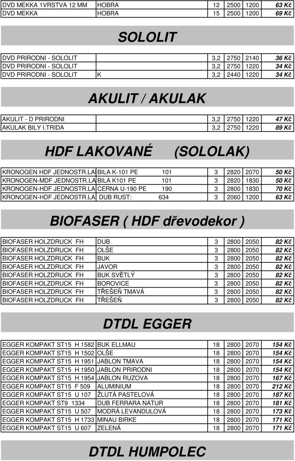 LAKOVANÁ BILA K-101 PE 101 3 2820 2070 50 Kč KRONOGEN-MDF JEDNOSTR.LAKOVANÁ BILA K101 PE 101 3 2820 1830 50 Kč KRONOGEN-HDF JEDNOSTR.