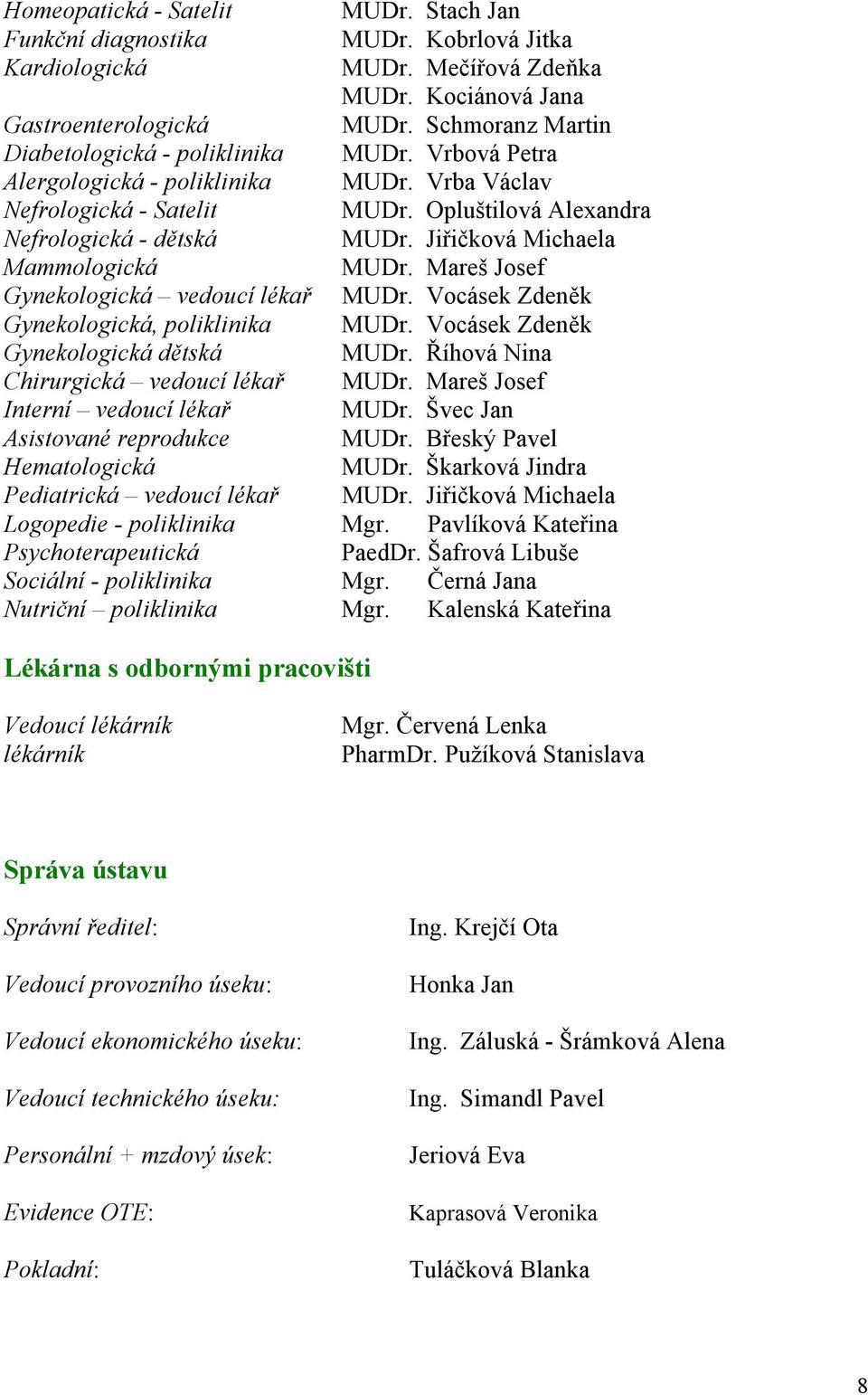 Jiřičková Michaela Mammologická MUDr. Mareš Josef Gynekologická vedoucí lékař MUDr. Vocásek Zdeněk Gynekologická, poliklinika MUDr. Vocásek Zdeněk Gynekologická dětská MUDr.