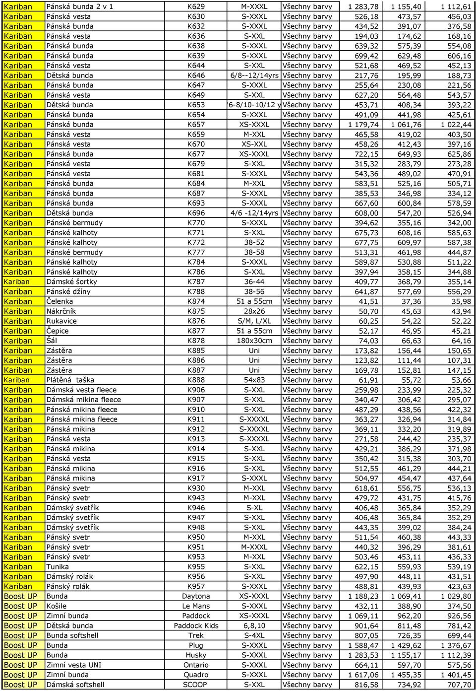 barvy 699,42 629,48 606,16 Kariban Pánská vesta K644 S-XXL Všechny barvy 521,68 469,52 452,13 Kariban Dětská bunda K646 6/8--12/14yrs Všechny barvy 217,76 195,99 188,73 Kariban Pánská bunda K647