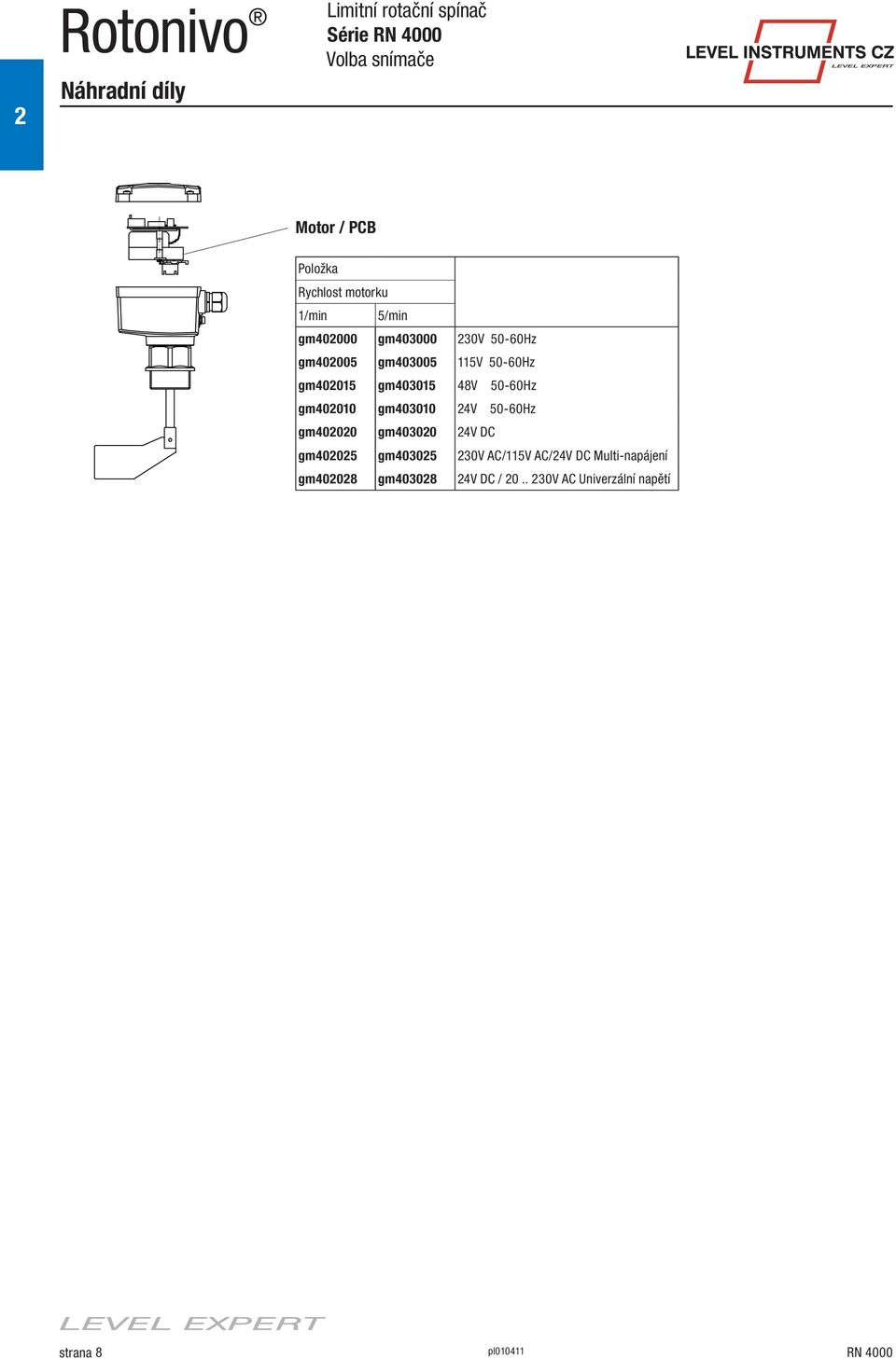 gm402010 gm403010 24V 50-60Hz gm402020 gm403020 24V DC gm402025 gm403025 230V AC/115V