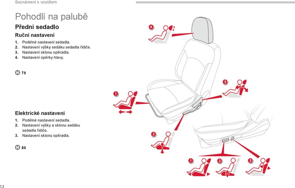 Nastavení sklonu opěradla. 4. Nastavení opěrky hlavy. 79 Elektrické nastavení 1.
