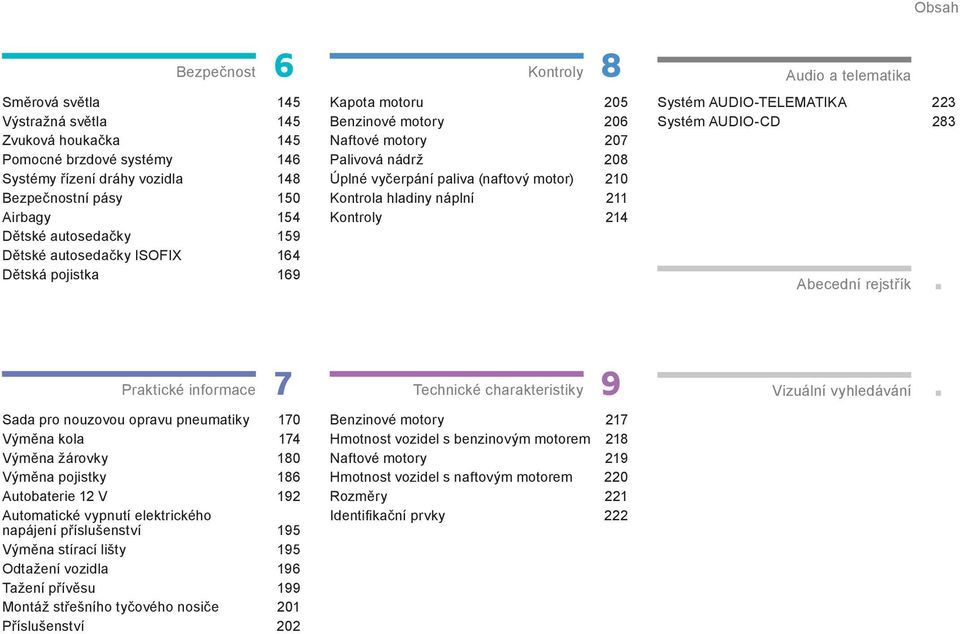 náplní 211 Kontroly 214 Audio a telematika Systém AUDIO-TELEMATIKA 223 Systém AUDIO-CD 283 Abecední rejstřík Praktické informace Sada pro nouzovou opravu pneumatiky 170 Výměna kola 174 Výměna žárovky