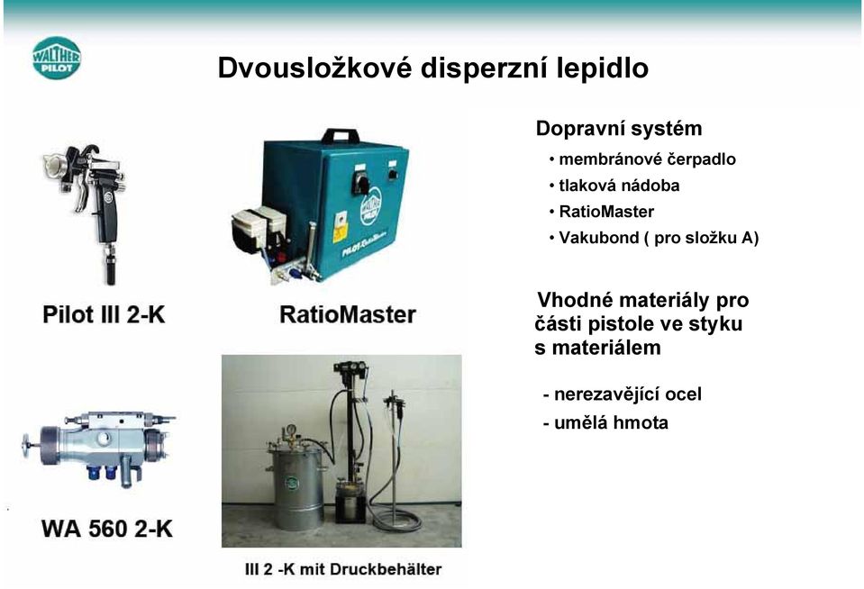 Vakubond ( pro složku A) Vhodné materiály pro části