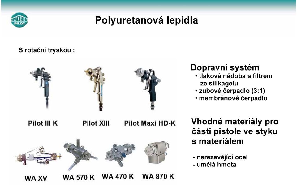 (3:1) membránové čerpadlo Vhodné materiály pro části