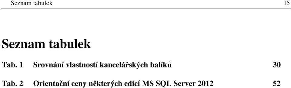 kancelářských balíků 30 Tab.