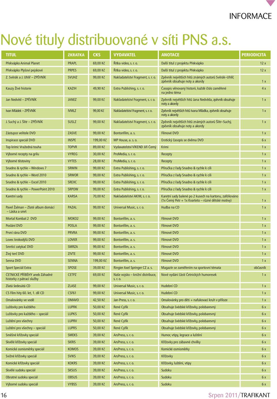 Uhlíř ZPĚVNÍK SVUHZ 99,00 Kč Nakladatelství Fragment, s. r. o.
