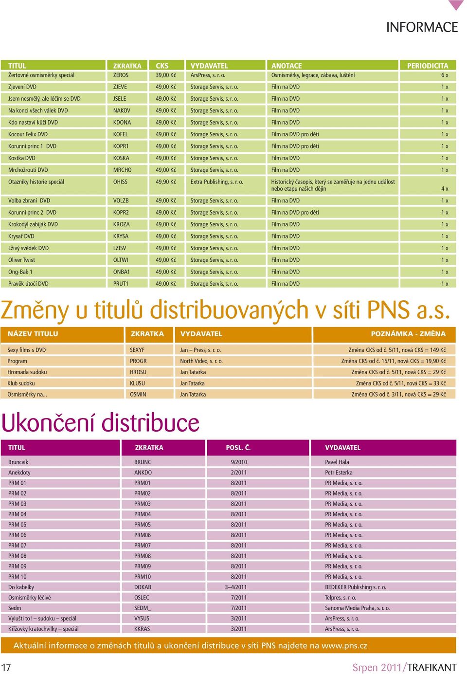 r. o. Film na DVD 1 x Kdo nastaví kůži DVD KDONA 49,00 Kč Storage Servis, s. r. o. Film na DVD 1 x Kocour Felix DVD KOFEL 49,00 Kč Storage Servis, s. r. o. Film na DVD pro děti 1 x Korunní princ 1 DVD KOPR1 49,00 Kč Storage Servis, s.