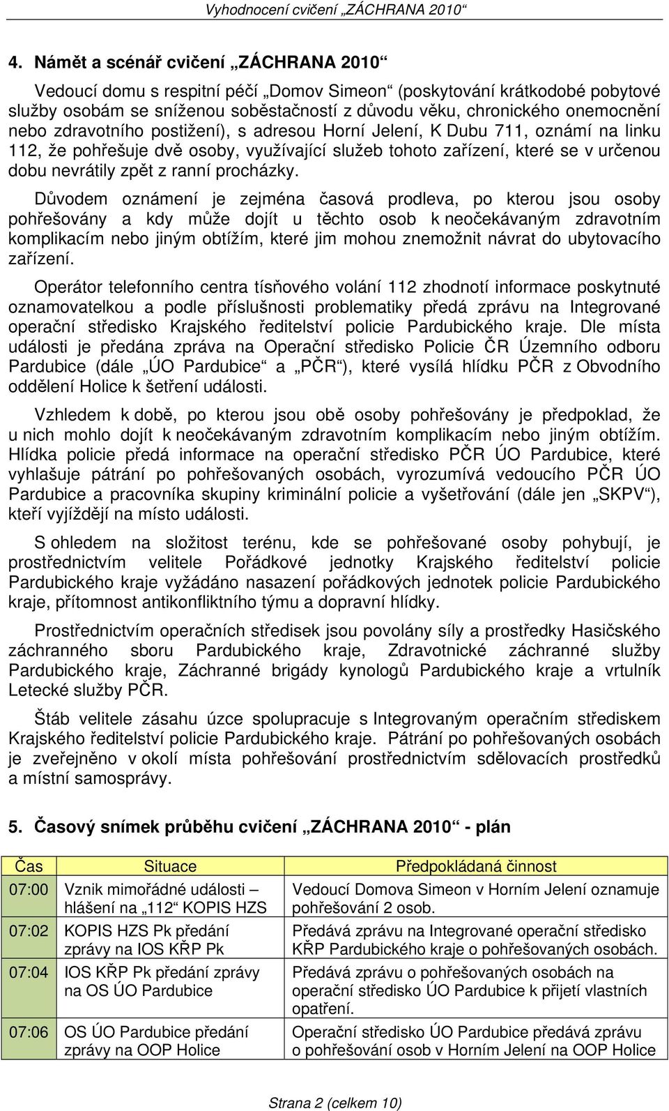 zdravotního postižení), s adresou Horní Jelení, K Dubu 711, oznámí na linku 112, že pohřešuje dvě osoby, využívající služeb tohoto zařízení, které se v určenou dobu nevrátily zpět z ranní procházky.