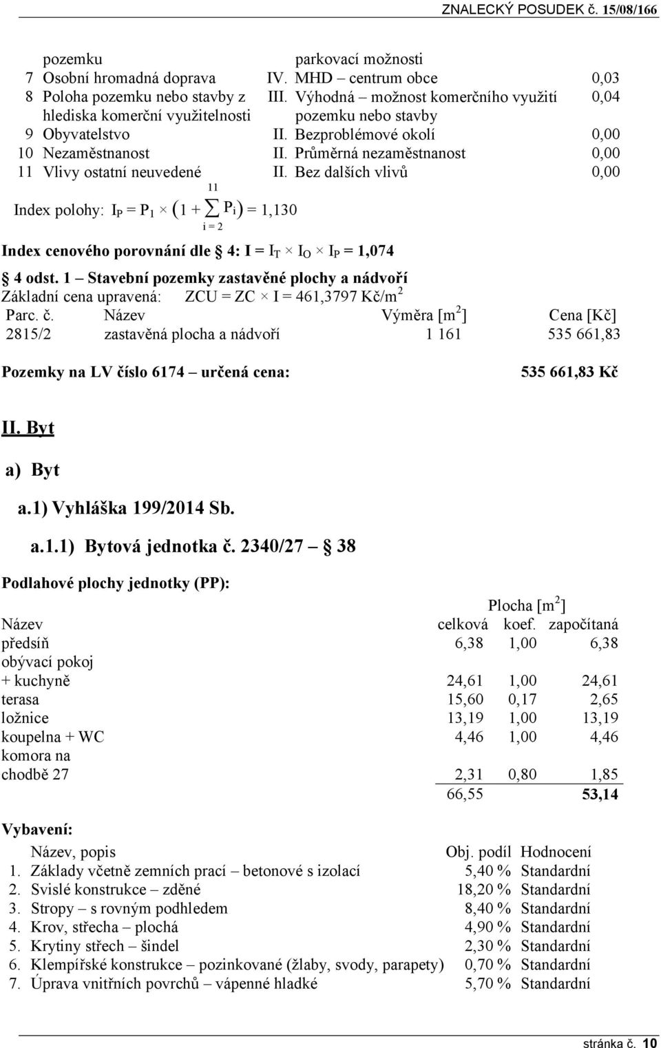 Průměrná nezaměstnanost 11 Vlivy ostatní neuvedené II. Bez dalších vlivů 0,03 0,04 11 Index polohy: IP = P1 (1 + Pi) = 1,130 i=2 Index cenového porovnání dle 4: I = IT IO IP = 1,074 4 odst.