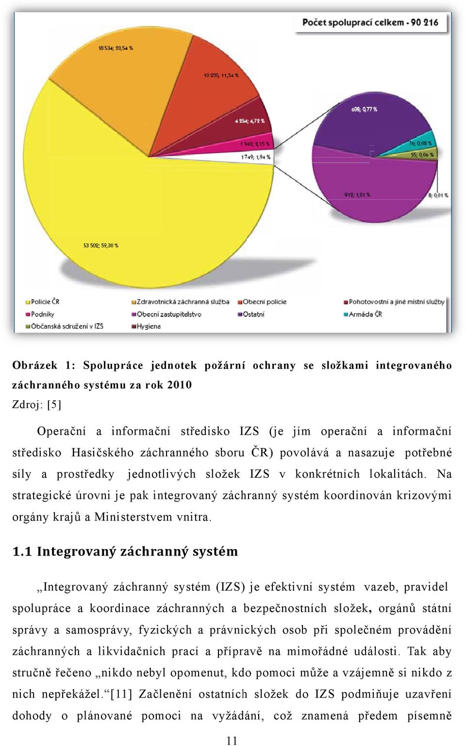 Na strategické úrovni je pak integrovaný záchranný systém koordinován krizovými orgány krajůů a Ministerstvem vnitra. 1.