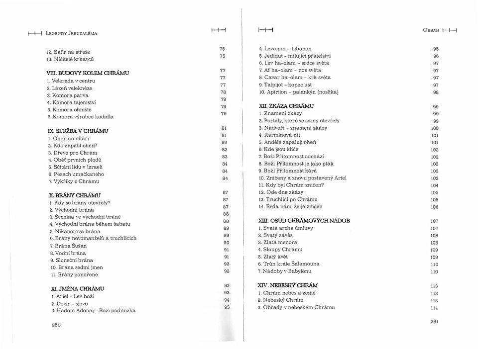 Výkřiky z Chrámu x. BRÁNY chrámu 1. Kdy se brány otevřely? 2. Východní brána 3. Šechina ve východní bráně 4. Východní brána během šabatu 5. Nikanorova brána 6. Brány novomanželů a truchlících 7.