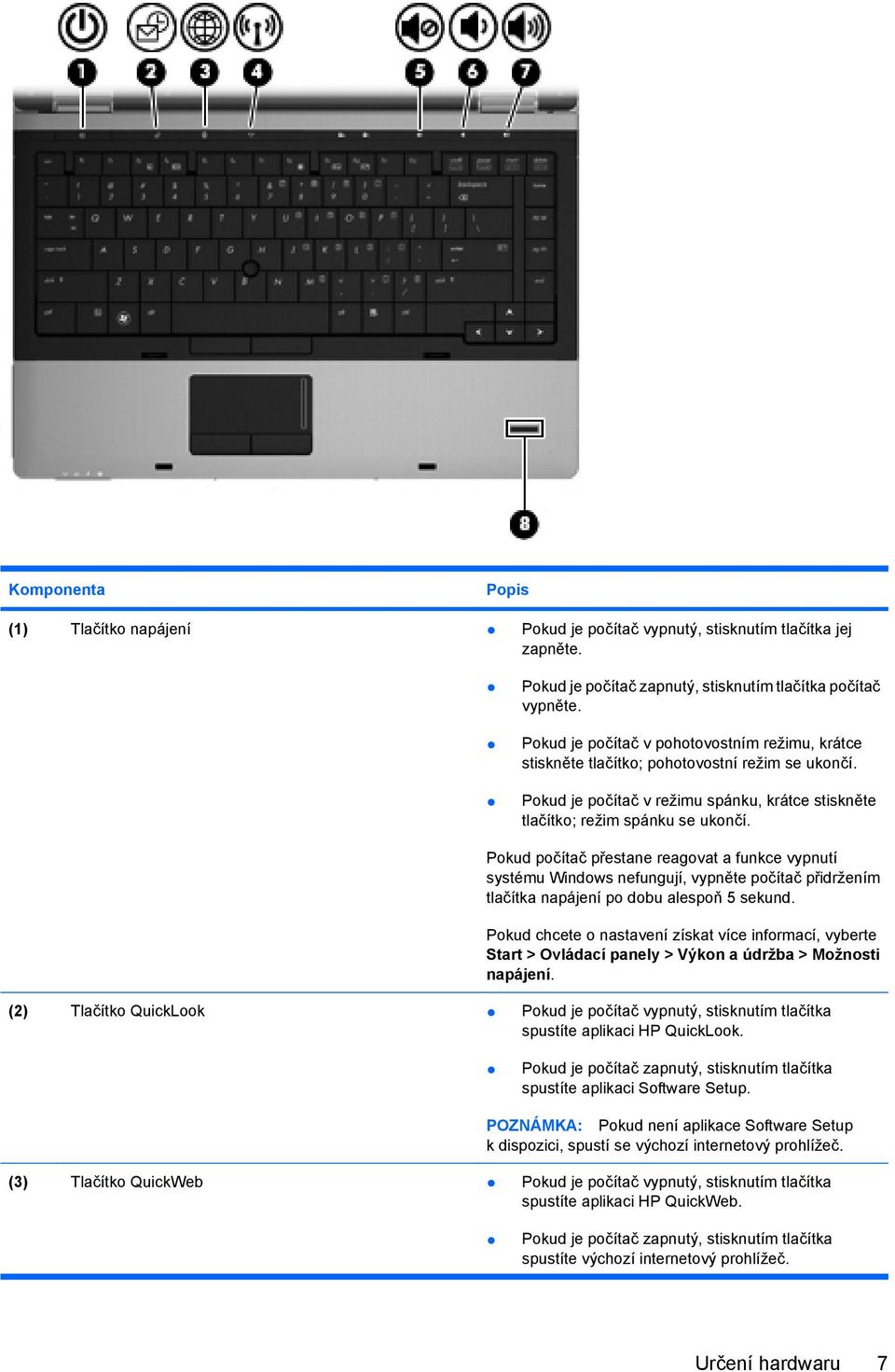 Pokud počítač přestane reagovat a funkce vypnutí systému Windows nefungují, vypněte počítač přidržením tlačítka napájení po dobu alespoň 5 sekund.