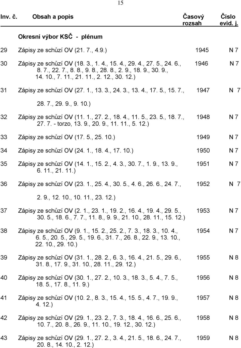 4., 11. 5., 23. 5., 18. 7., 1948 N 7 27. 7. - torzo, 13. 9., 20. 9., 11. 11., 5. 12.) 33 Zápisy ze schůzí OV (17. 5., 25. 10.) 1949 N 7 34 Zápisy ze schůzí OV (24. 1., 18. 4., 17. 10.) 1950 N 7 35 Zápisy ze schůzí OV (14.