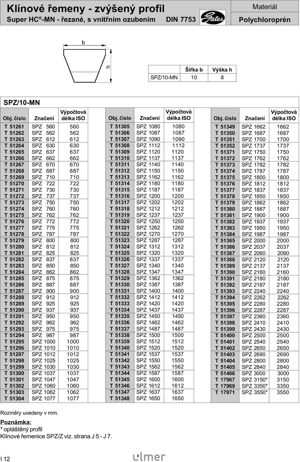 760 760 T 51275 SPZ 762 762 T 51276 SPZ 772 772 T 51277 SPZ 775 775 T 51278 SPZ 787 787 T 51279 SPZ 800 800 T 51280 SPZ 812 812 T 51281 SPZ 825 825 T 51282 SPZ 837 837 T 51283 SPZ 850 850 T 51284 SPZ