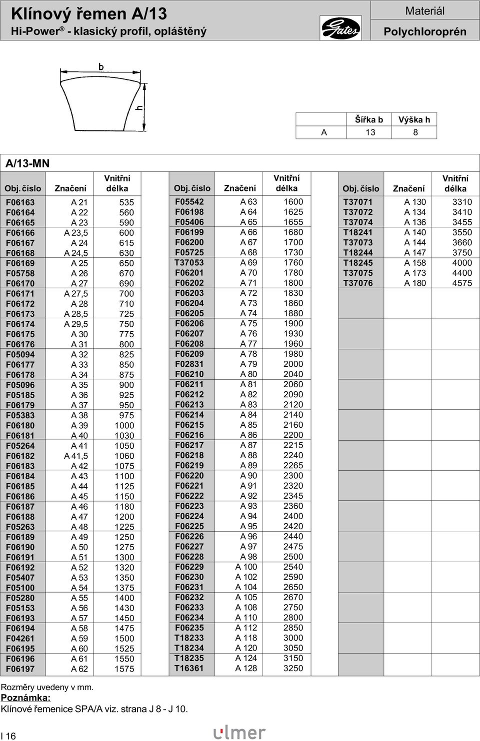 710 F06173 A 28,5 725 F06174 A 29,5 750 F06175 A 30 775 F06176 A 31 800 F05094 A 32 825 F06177 A 33 850 F06178 A 34 875 F05096 A 35 900 F05185 A 36 925 F06179 A 37 950 F05383 A 38 975 F06180 A 39