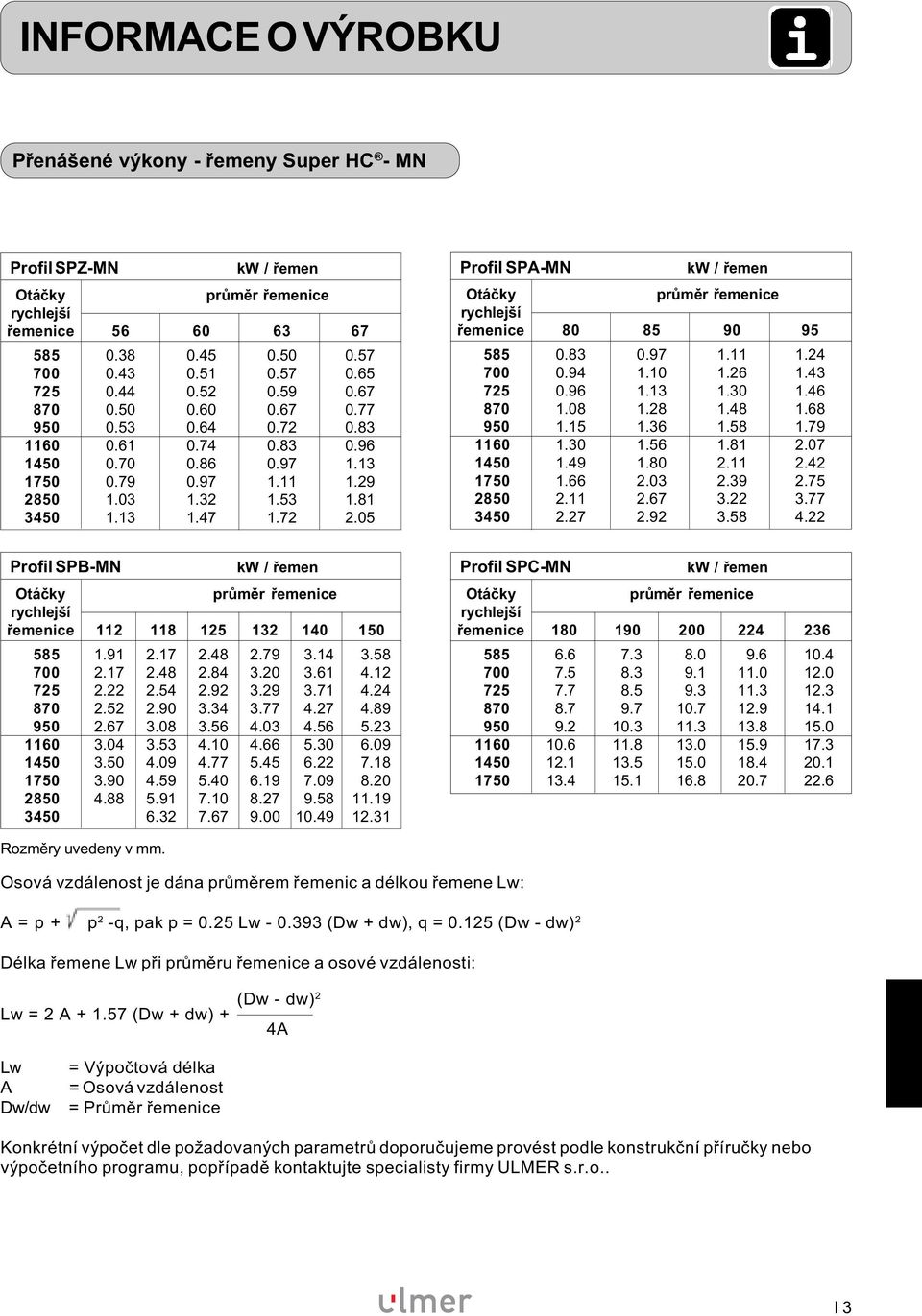 05 Profil SPA-MN kw / řemen Otáčky průměr řemenice rychlejší řemenice 80 85 90 95 585 0.83 0.97 1.11 1.24 700 0.94 1.10 1.26 1.43 725 0.96 1.13 1.30 1.46 870 1.08 1.28 1.48 1.68 950 1.15 1.36 1.58 1.