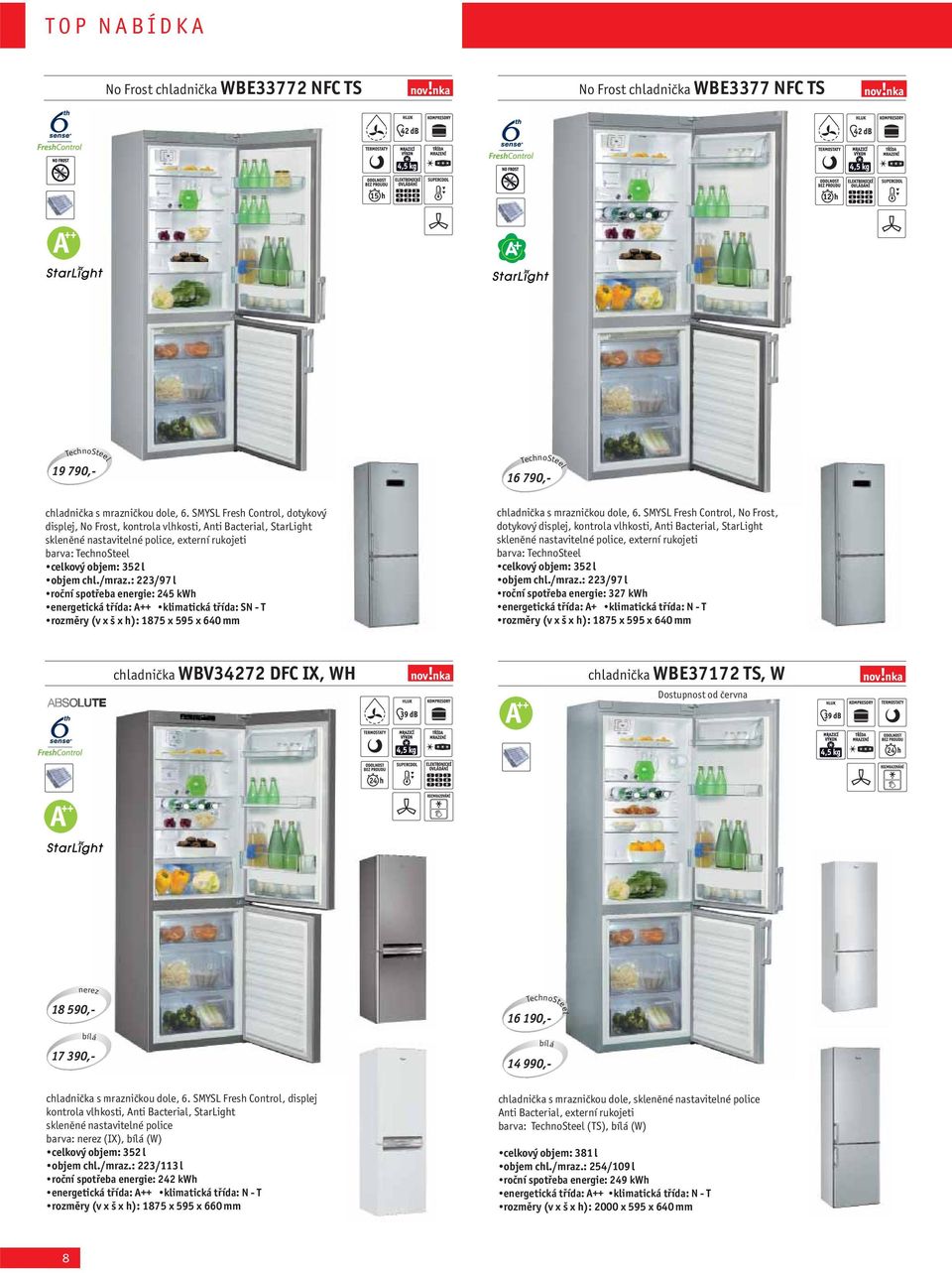 : 223/97 l roční spotřeba energie: 245 kwh energetická třída: A++ klimatická třída: SN - T rozměry (v x š x h): 1875 x 595 x 640 mm TechnoSteel 16 790,- s mrazničkou dole, 6.