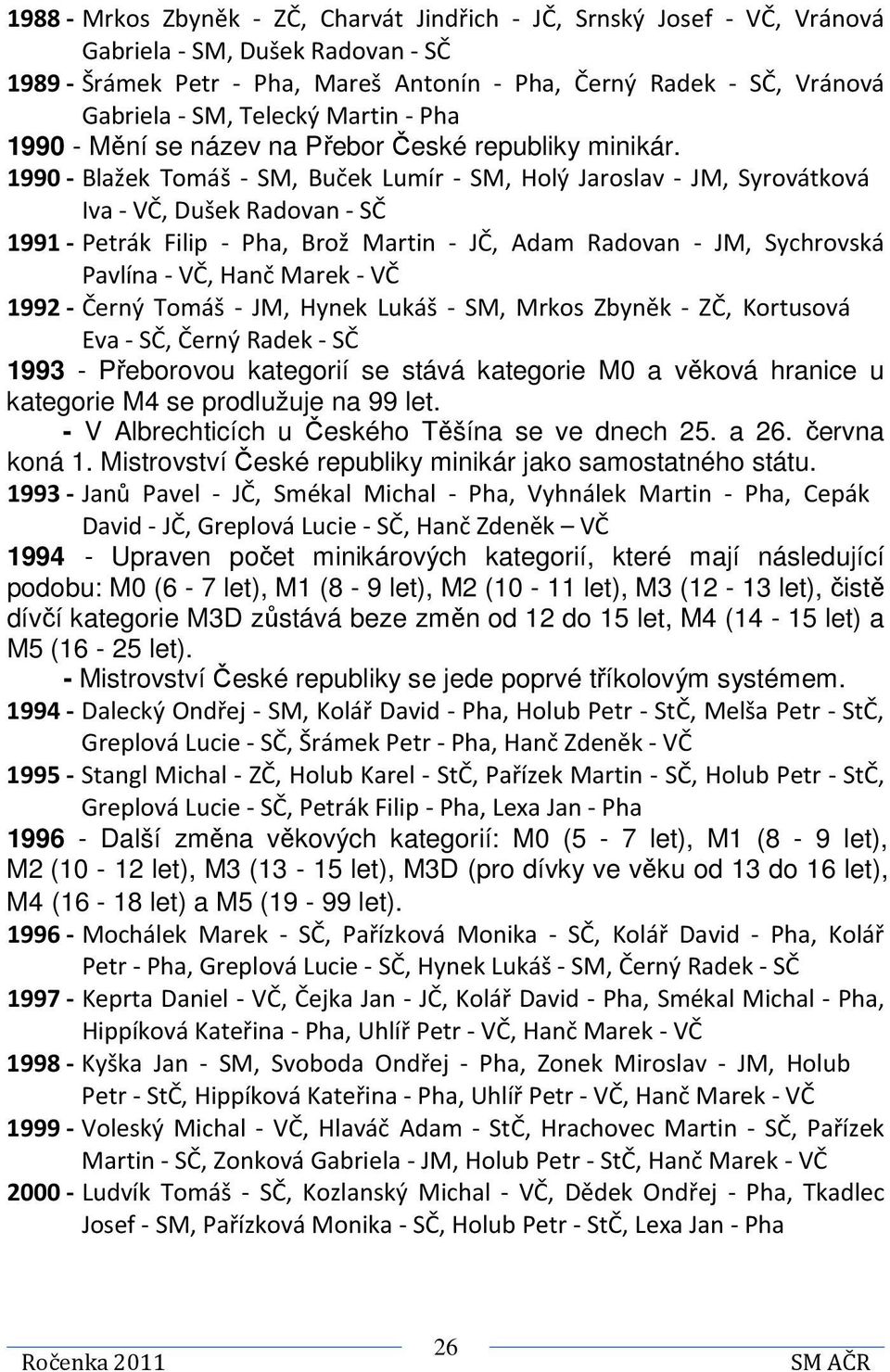 1990 - Blažek Tomáš - SM, Buček Lumír - SM, Holý Jaroslav - JM, Syrovátková Iva - VČ, Dušek Radovan - SČ 1991 - Petrák Filip - Pha, Brož Martin - JČ, Adam Radovan - JM, Sychrovská Pavlína - VČ, Hanč