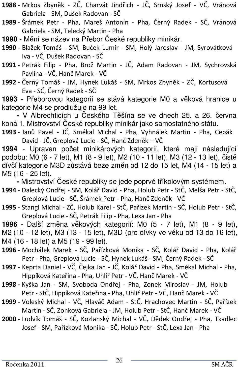 1990 - Blažek Tomáš - SM, Buček Lumír - SM, Holý Jaroslav - JM, Syrovátková Iva - VČ, Dušek Radovan - SČ 1991 - Petrák Filip - Pha, Brož Martin - JČ, Adam Radovan - JM, Sychrovská Pavlína - VČ, Hanč