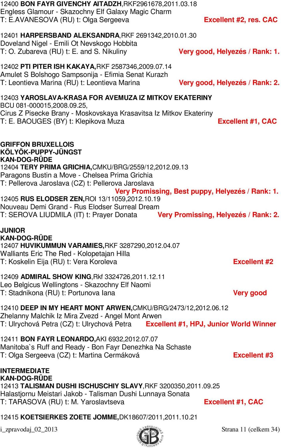 12402 PTI PITER ISH KAKAYA,RKF 2587346,2009.07.14 Amulet S Bolshogo Sampsonija - Efimia Senat Kurazh T: Leontieva Marina (RU) t: Leontieva Marina Very good, Helyezés / Rank: 2.