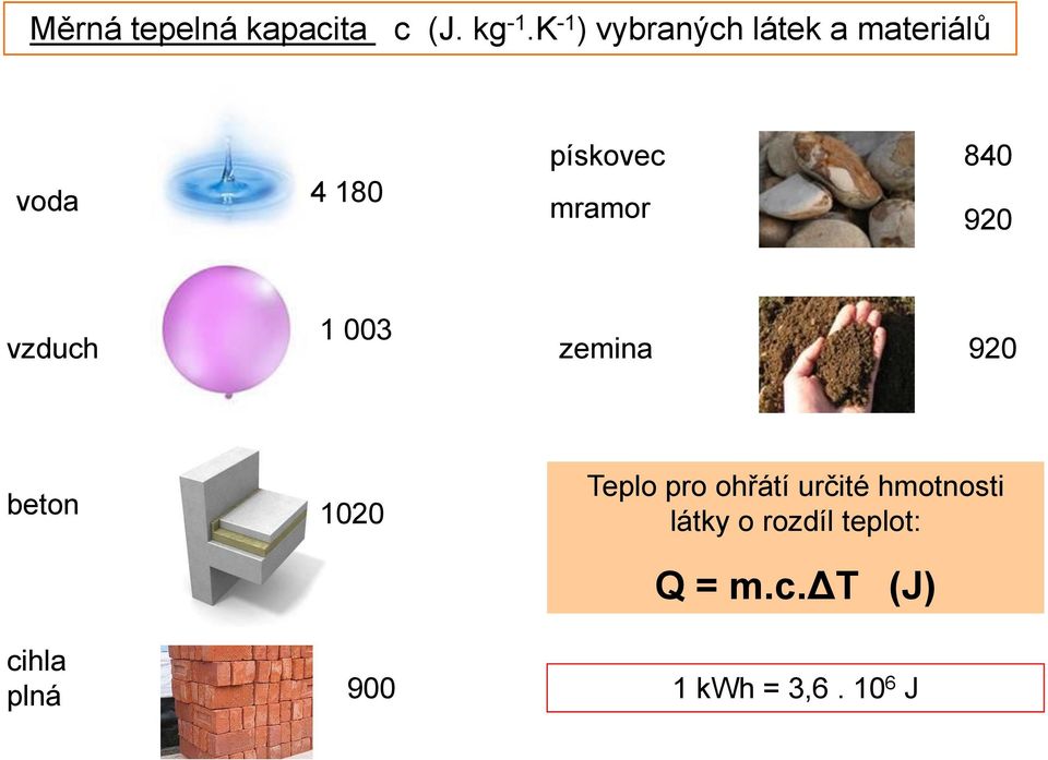 840 920 vzduch 1 003 zemina 920 beton 1020 Teplo pro ohřátí