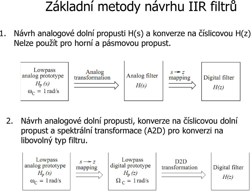 použít pro horní a pásmovou propust. 2.