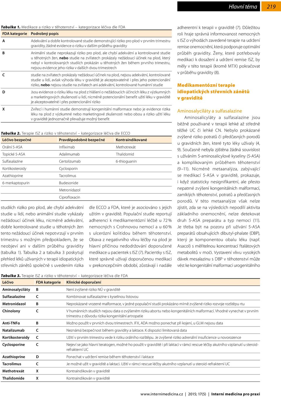 evidence o riziku v dalším průběhu gravidity B Animální studie neprokazují riziko pro plod, ale chybí adekvátní a kontrolované studie u těhotných žen, nebo studie na zvířatech prokázaly nežádoucí