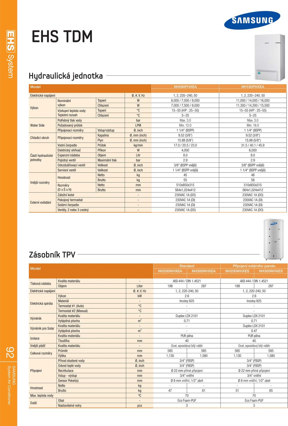 (H/P : 25~55) Chlazení C 5~25 5~25 Potřebný tlak vody bar Max. 3.0 Max. 3.0 Požadovaný průtok LPM Min. 12.0 Min. 16.