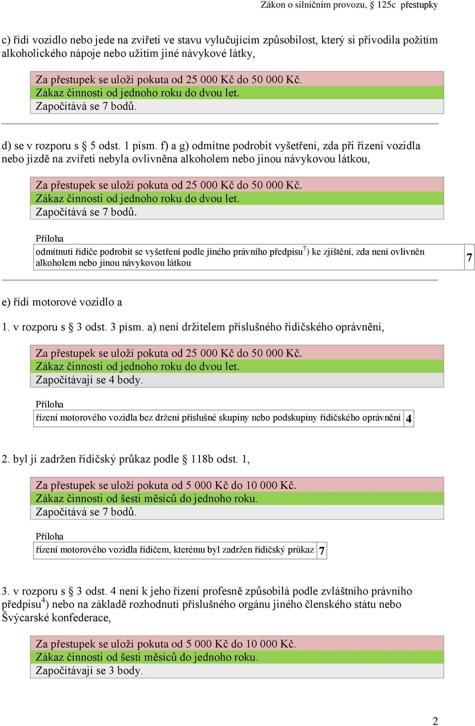 odmítnutí řidiče podrobit se vyšetření podle jiného právního předpisu ) ke zjištění, zda není ovlivněn alkoholem nebo jinou návykovou látkou e) řídí motorové vozidlo a 1. v rozporu s 3 odst. 3 písm.