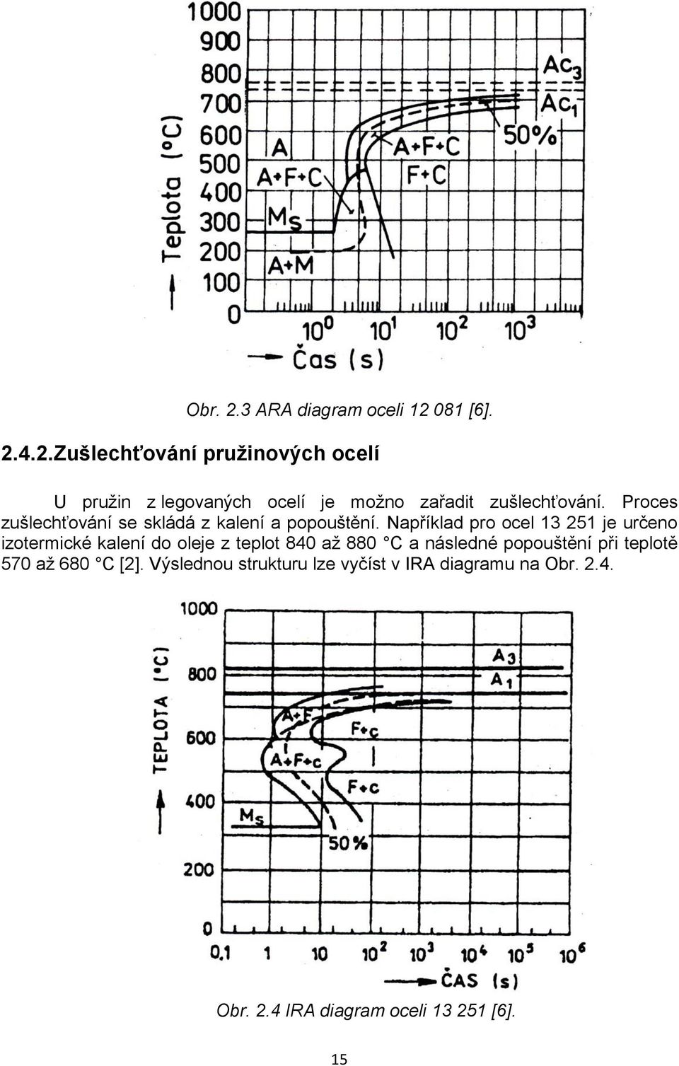 Například pro ocel 13 251 je určeno izotermické kalení do oleje z teplot 840 až 880 C a následné popouštění