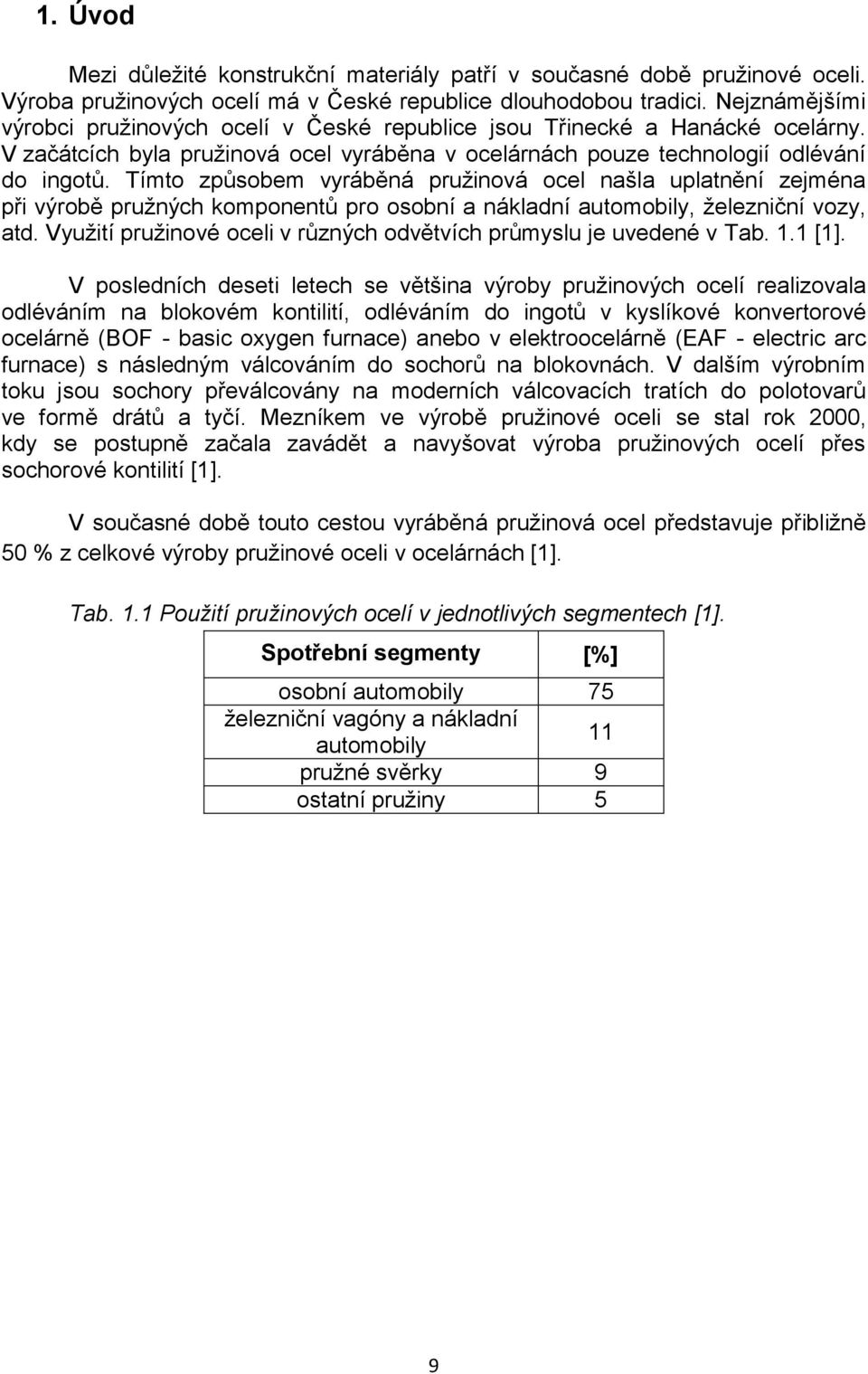 Tímto způsobem vyráběná pružinová ocel našla uplatnění zejména při výrobě pružných komponentů pro osobní a nákladní automobily, železniční vozy, atd.