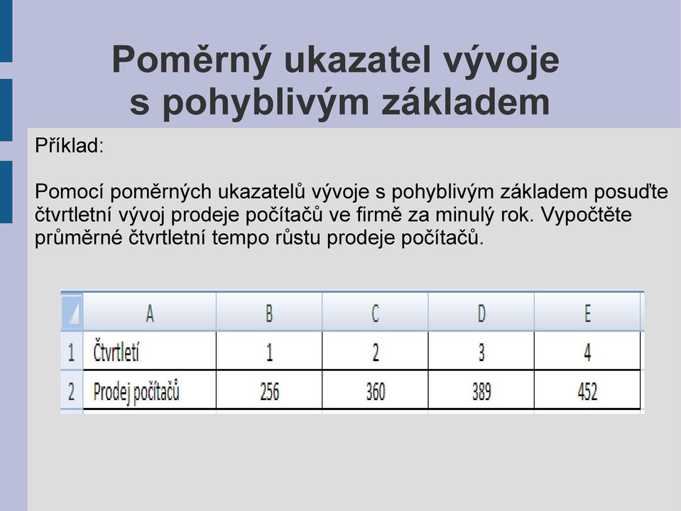 posuďte čtvrtletní vývoj prodeje počítačů ve firmě za