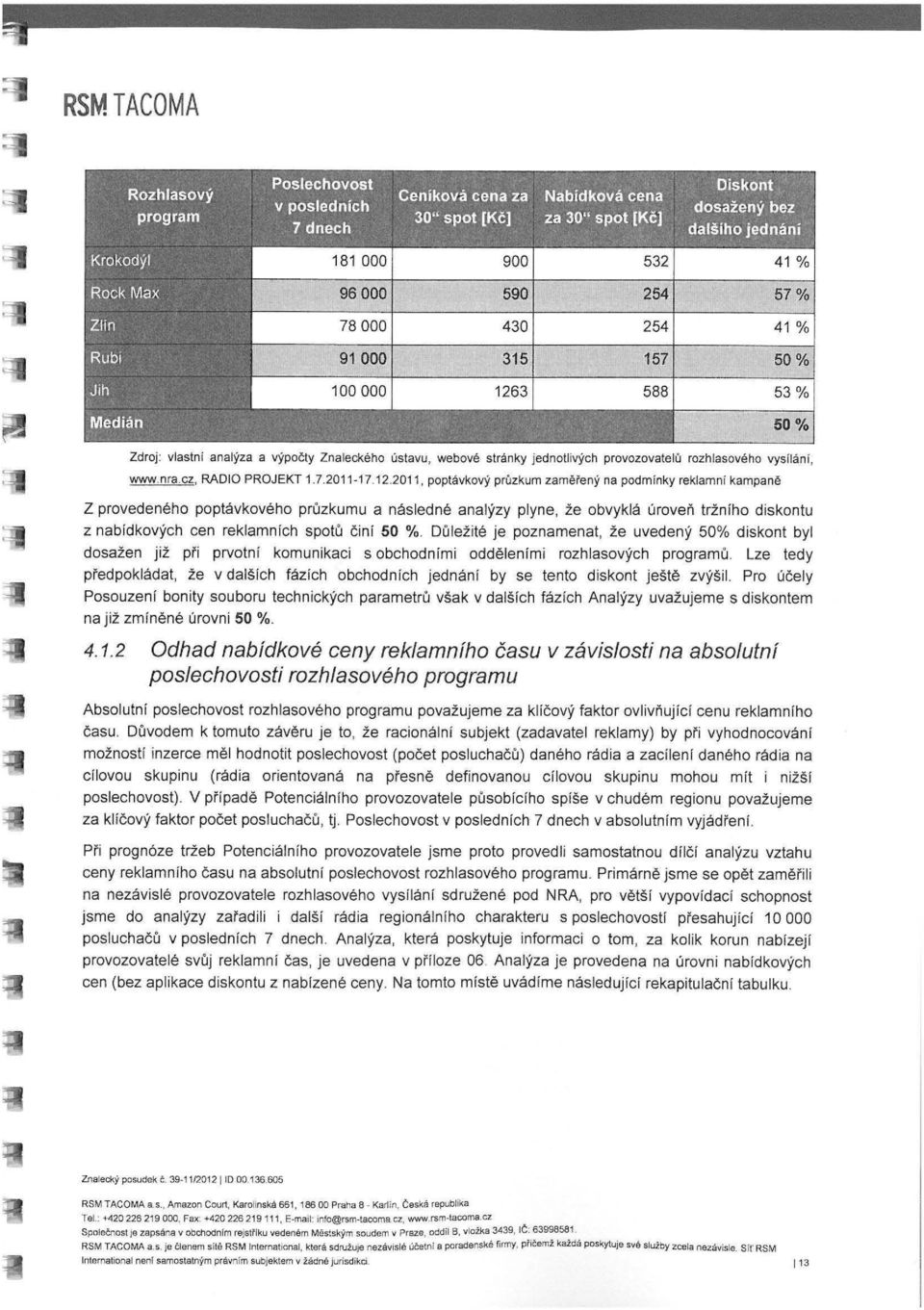 50 %. Důležité je poznamenat, že uvedený 50% diskont byl dosažen již při prvotní komunikaci s obchodními odděleními rozhlasových programů.