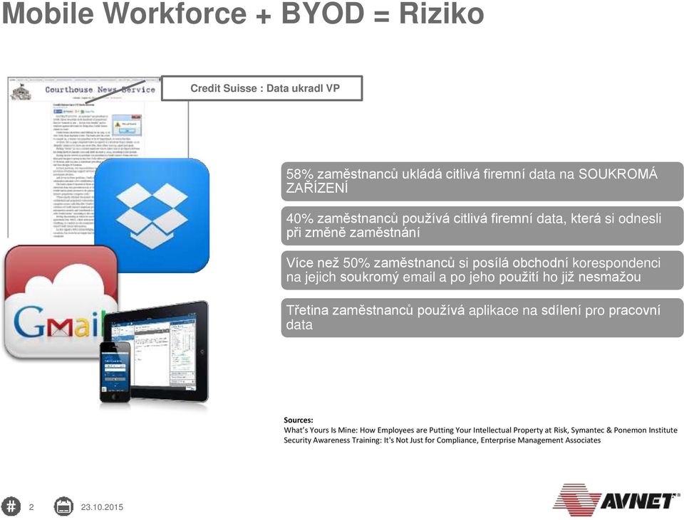 použití ho již nesmažou Třetina zaměstnanců používá aplikace na sdílení pro pracovní data Sources: What s Yours Is Mine: How Employees are Putting Your