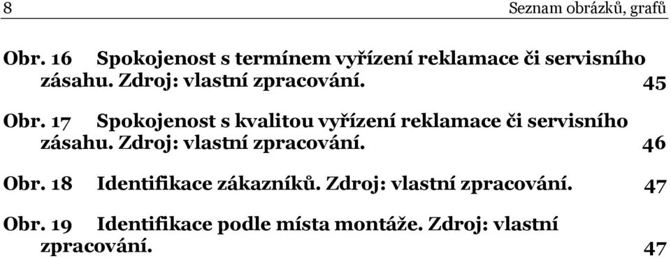 Zdroj: vlastní zpracování. 45 Obr.