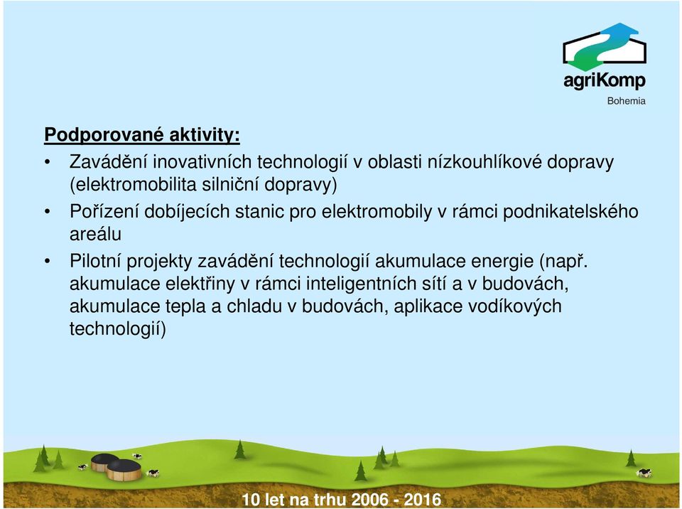 podnikatelského areálu Pilotní projekty zavádění technologií akumulace energie (např.