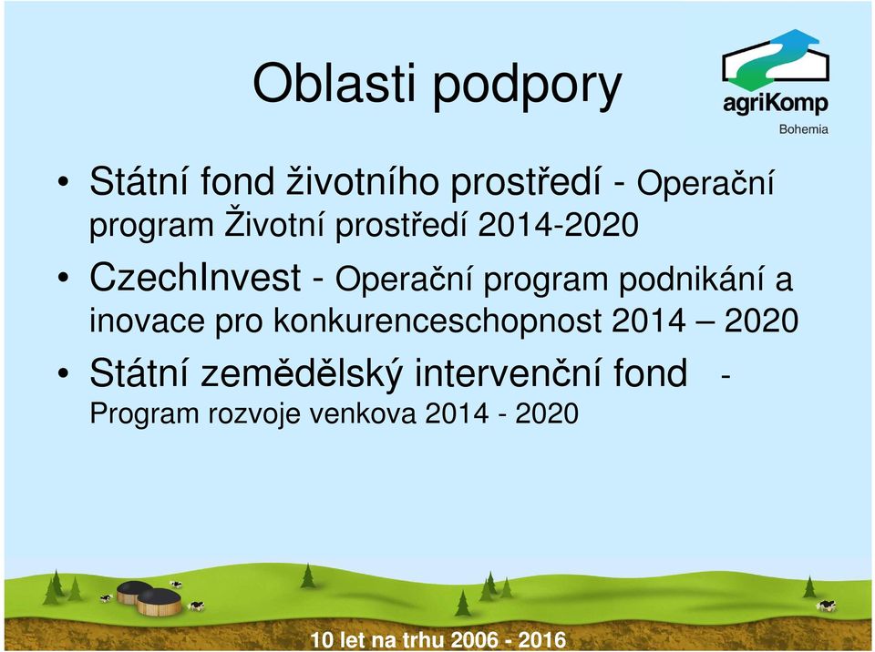 program podnikání a inovace pro konkurenceschopnost 2014 2020