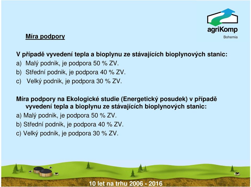 Míra podpory na Ekologické studie (Energetický posudek) v případě vyvedení tepla a bioplynu ze stávajících