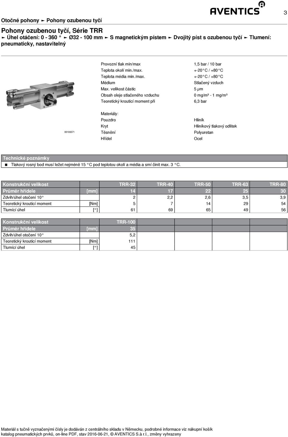 velikost částic 5 µm Obsah oleje stlačeného vzduchu 0 mg/m³ 1 mg/m³ Teoretický krouticí moment při 6, bar 00106571 Materiály: Pouzdro Kryt Těsnění Hřídel Hliník Hliníkový tlakový odlitek Polyuretan