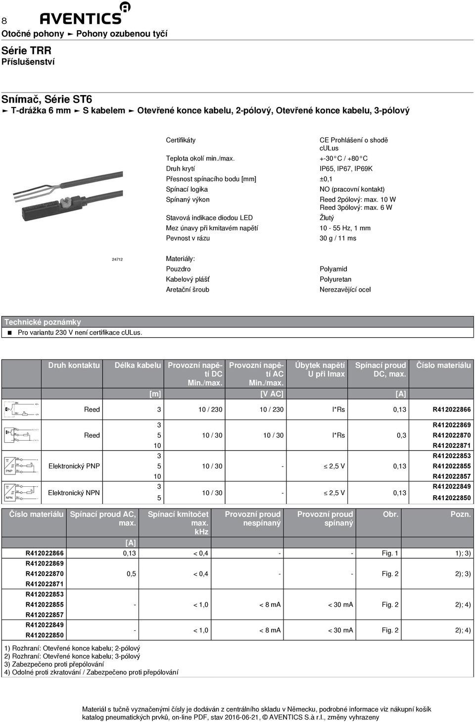 IP67, IP69K NO (pracovní kontakt) Reed 2pólový: max. 10 W Reed pólový: max.