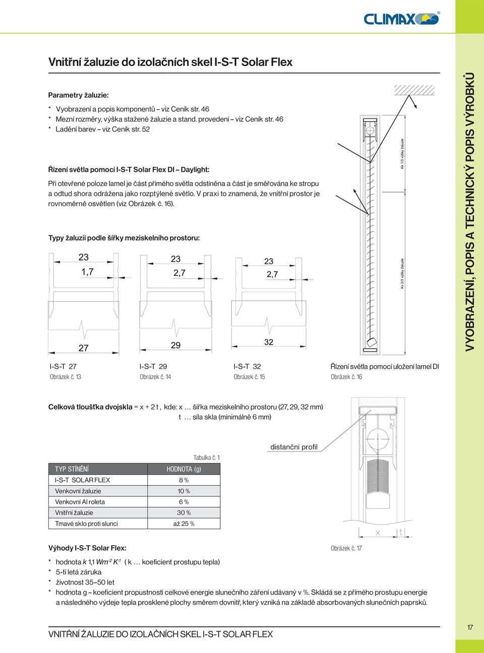 52 Řízení světla pomocí I-S-T Solar Flex Dl Daylight: Při otevřené poloze lamel je část přímého světla odstíněna a část je směřována ke stropu a odtud shora odrážena jako rozptýlené světlo.