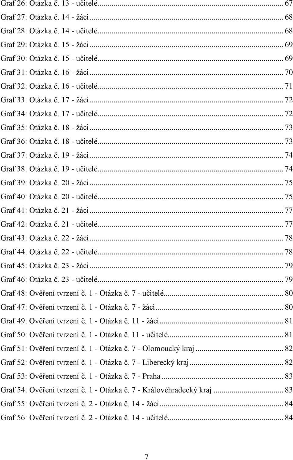 .. 73 Graf 37: Otázka č. 19 - ţáci... 74 Graf 38: Otázka č. 19 - učitelé... 74 Graf 39: Otázka č. 20 - ţáci... 75 Graf 40: Otázka č. 20 - učitelé... 75 Graf 41: Otázka č. 21 - ţáci.