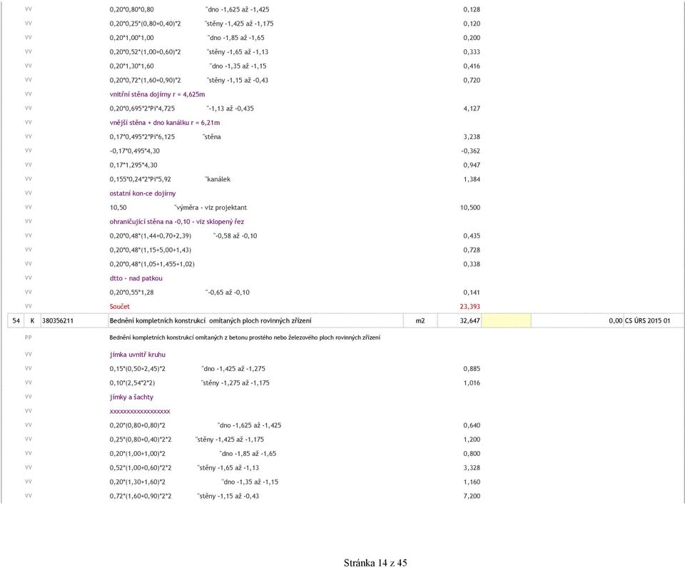 = 6,21m 0,17*0,495*2*Pi*6,125 "stěna 3,238-0,17*0,495*4,30-0,362 0,17*1,295*4,30 0,947 0,155*0,24*2*Pi*5,92 "kanálek 1,384 ostatní kon-ce dojírny 10,50 "výměra - viz projektant 10,500 ohraničující