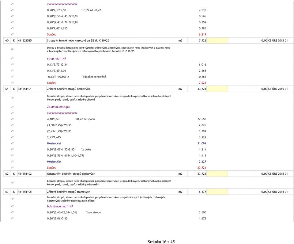 C 20/25 m3 7,923 0,00 CS ÚRS 2015 01 Stropy z betonu železového (bez výztuže) trámových, žebrových, kazetových nebo vložkových z tvárnic nebo z hraněných či zaoblených vln zabudovaného plechového