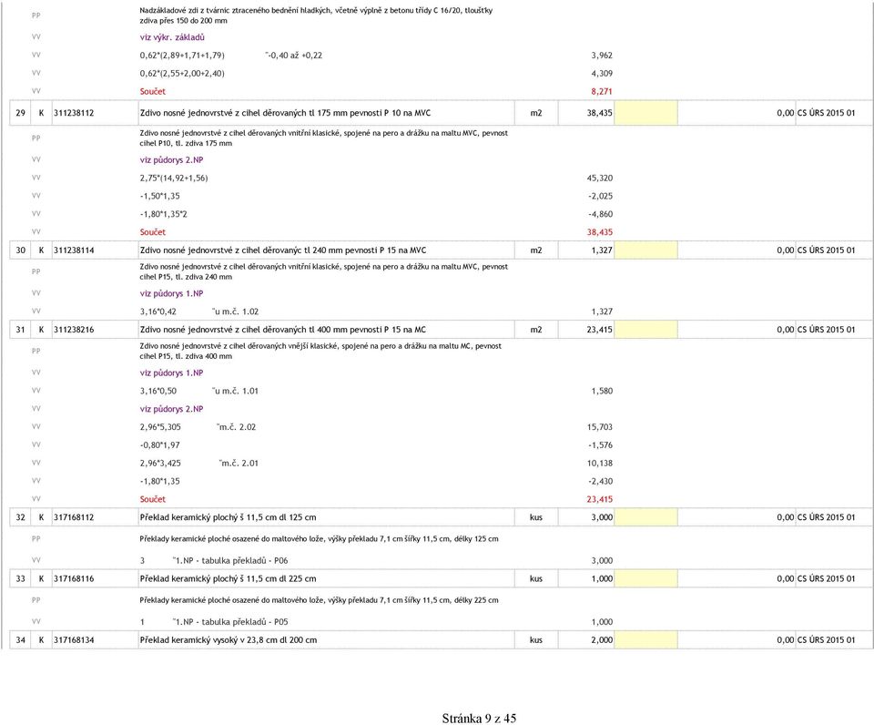 ÚRS 2015 01 Zdivo nosné jednovrstvé z cihel děrovaných vnitřní klasické, spojené na pero a drážku na maltu MVC, pevnost cihel P10, tl. zdiva 175 mm viz půdorys 2.